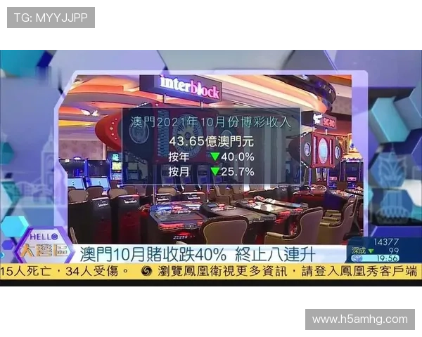 澳门皇冠官网提供最全面的在线娱乐体验，安全可靠的博彩平台推荐